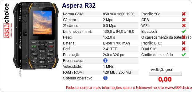 Aspera R32 Especificações técnicas do telemóvel Aspera R32 Especificações técnicas do telemóvel