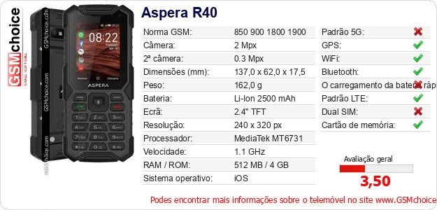 Aspera R40 Especificações técnicas do telemóvel Aspera R40 Especificações técnicas do telemóvel