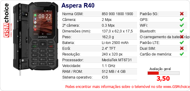 Aspera R40 Especificações técnicas do telemóvel 
