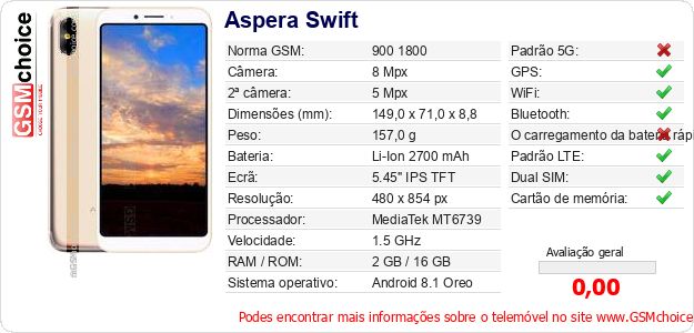 Aspera Swift Especificações técnicas do telemóvel 
