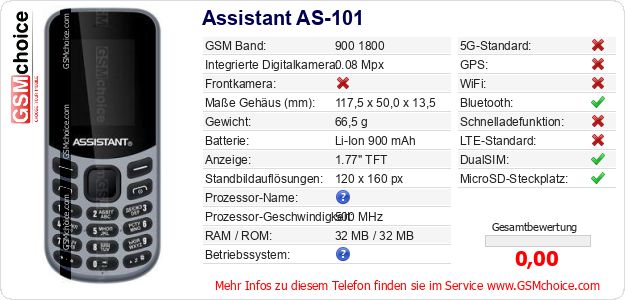 Assistant AS-101 technische Daten Assistant AS-101 technische Daten