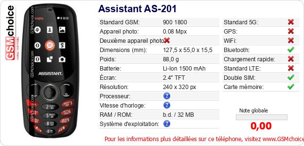 Assistant AS-201 Fiche technique