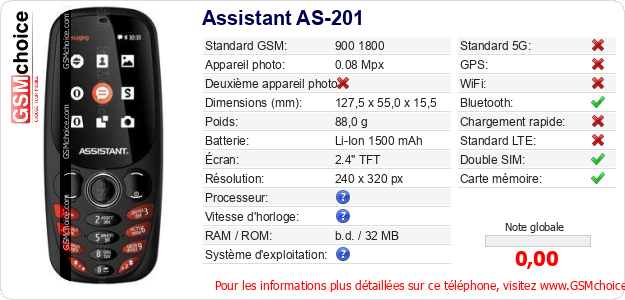 Assistant AS-201 Fiche technique Assistant AS-201 Fiche technique