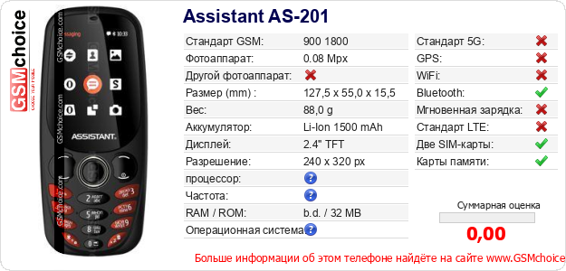 Assistant AS-201 Технические данные телефона Assistant AS-201 Технические данные телефона