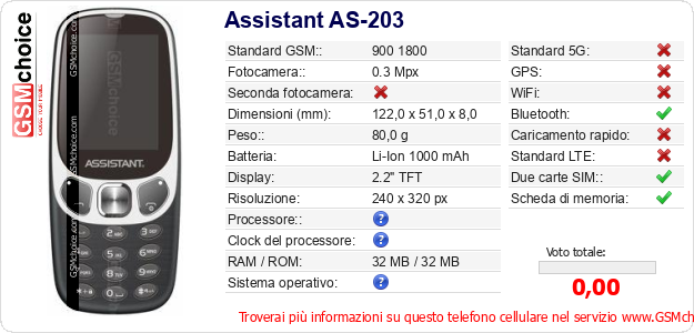Assistant AS-203 Dati tecnici di telefono cellulare 