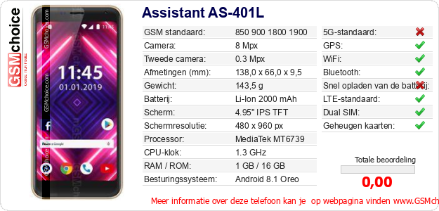 Assistant AS-401L Technische gegevens 