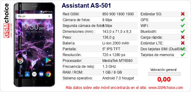Assistant AS-501 Datos técnicos del móvil 