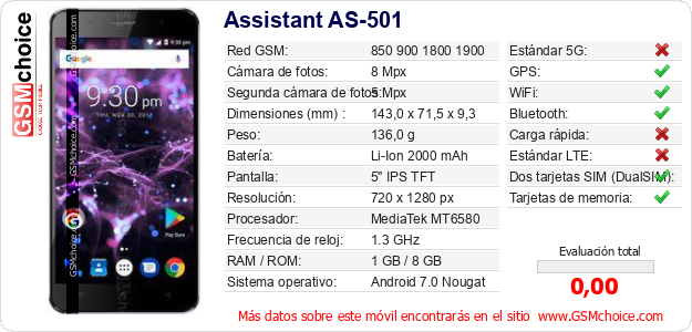 Assistant AS-501 Datos técnicos del móvil 