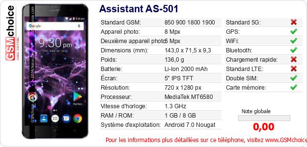Assistant AS-501 Fiche technique Assistant AS-501 Fiche technique