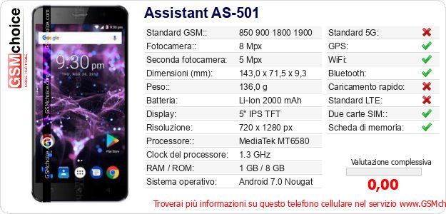 Assistant AS-501 Dati tecnici di telefono cellulare Assistant AS-501 Dati tecnici di telefono cellulare