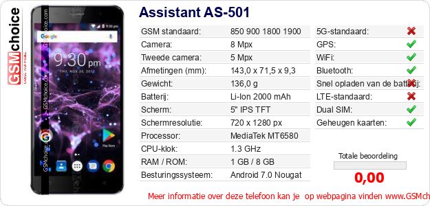 Assistant AS-501 Technische gegevens 