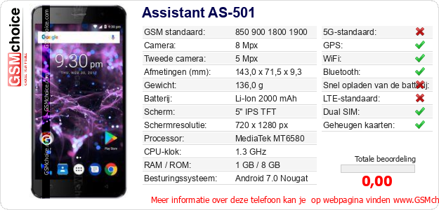 Assistant AS-501 Technische gegevens 