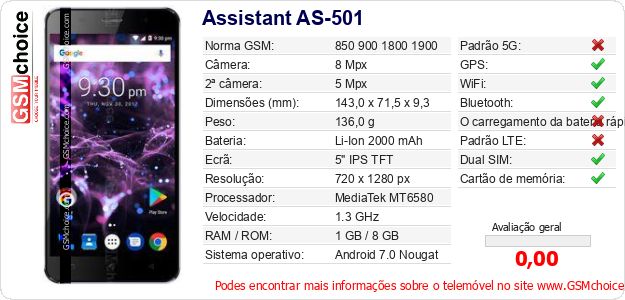 Assistant AS-501 Especificações técnicas do telemóvel 