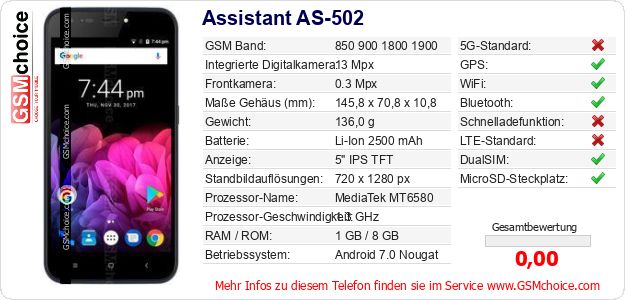 Assistant AS-502 technische Daten Assistant AS-502 technische Daten