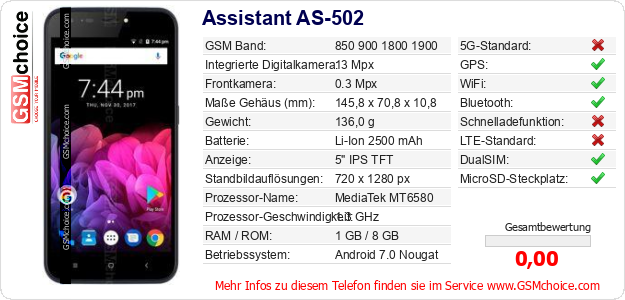 Assistant AS-502 technische Daten Assistant AS-502 technische Daten