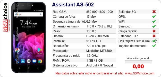 Assistant AS-502 Datos técnicos del móvil 