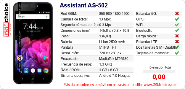 Assistant AS-502 Datos técnicos del móvil Assistant AS-502 Datos técnicos del móvil
