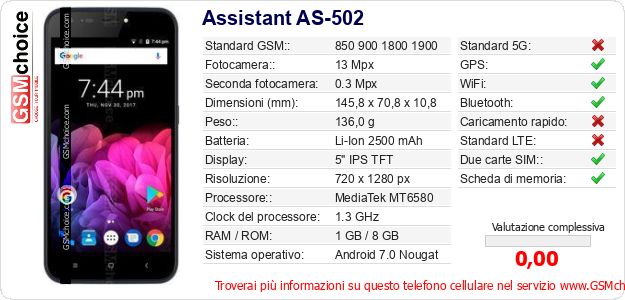 Assistant AS-502 Dati tecnici di telefono cellulare 