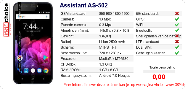 Assistant AS-502 Technische gegevens 