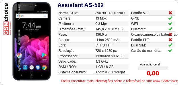Assistant AS-502 Especificações técnicas do telemóvel 