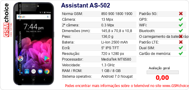 Assistant AS-502 Especificações técnicas do telemóvel 