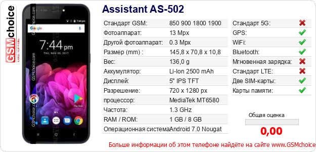 Assistant AS-502 Технические данные телефона Assistant AS-502 Технические данные телефона