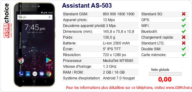 Assistant AS-503 Fiche technique