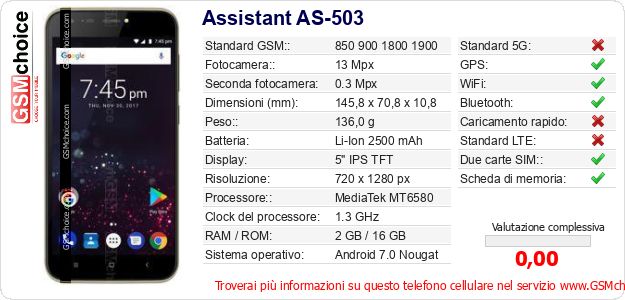 Assistant AS-503 Dati tecnici di telefono cellulare Assistant AS-503 Dati tecnici di telefono cellulare