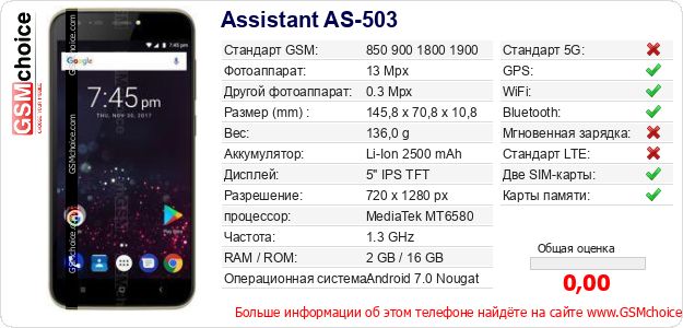 Assistant AS-503 Технические данные телефона Assistant AS-503 Технические данные телефона