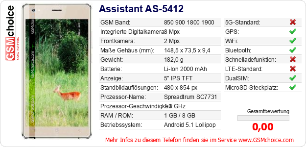 Assistant AS-5412 technische Daten Assistant AS-5412 technische Daten