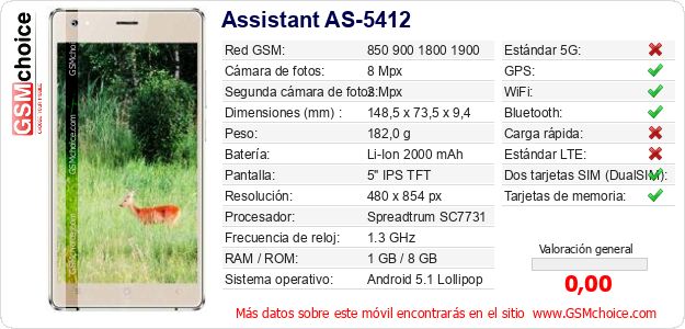 Assistant AS-5412 Datos técnicos del móvil Assistant AS-5412 Datos técnicos del móvil
