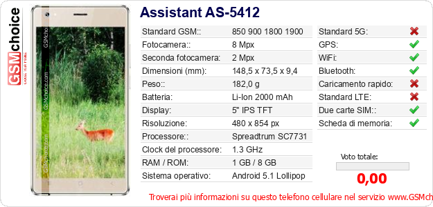 Assistant AS-5412 Dati tecnici di telefono cellulare Assistant AS-5412 Dati tecnici di telefono cellulare