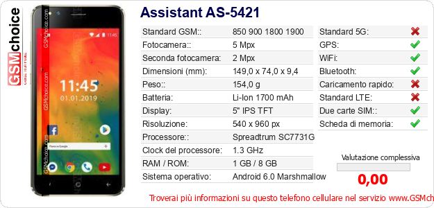 Assistant AS-5421 Dati tecnici di telefono cellulare 