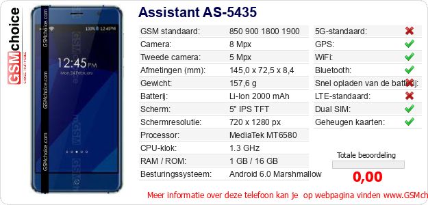 Assistant AS-5435 Technische gegevens Assistant AS-5435 Technische gegevens
