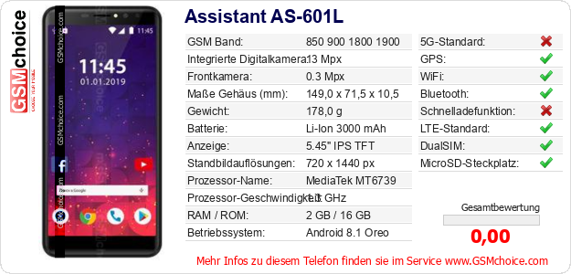 Assistant AS-601L technische Daten Assistant AS-601L technische Daten