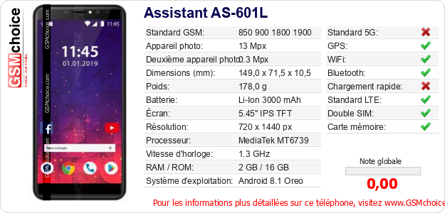 Assistant AS-601L Fiche technique Assistant AS-601L Fiche technique