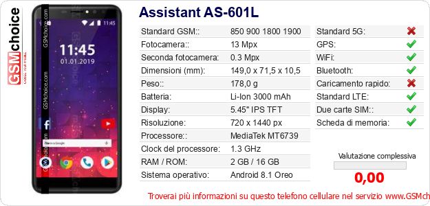 Assistant AS-601L Dati tecnici di telefono cellulare Assistant AS-601L Dati tecnici di telefono cellulare