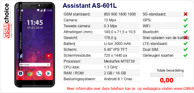 Assistant AS-601L Technische gegevens 