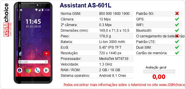 Assistant AS-601L Especificações técnicas do telemóvel Assistant AS-601L Especificações técnicas do telemóvel