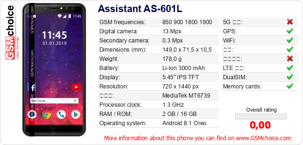 Assistant AS-601L 手机技术数据