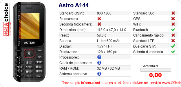 Astro A144 Dati tecnici di telefono cellulare 