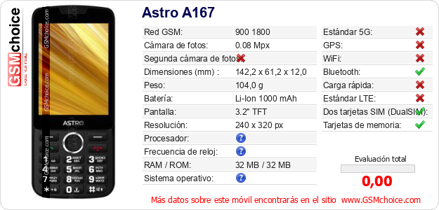 Astro A167 Datos técnicos del móvil Astro A167 Datos técnicos del móvil