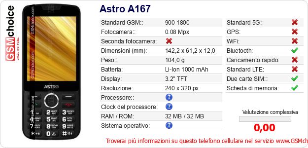Astro A167 Dati tecnici di telefono cellulare 