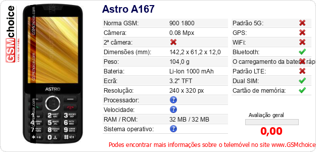 Astro A167 Especificações técnicas do telemóvel Astro A167 Especificações técnicas do telemóvel