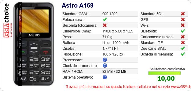 Astro A169 Dati tecnici di telefono cellulare Astro A169 Dati tecnici di telefono cellulare