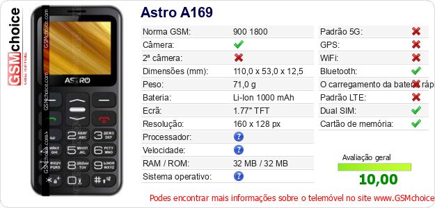 Astro A169 Especificações técnicas do telemóvel Astro A169 Especificações técnicas do telemóvel