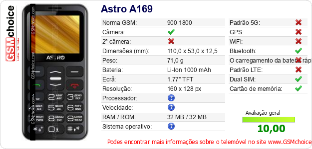 Astro A169 Especificações técnicas do telemóvel 