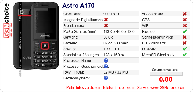 Astro A170 technische Daten Astro A170 technische Daten