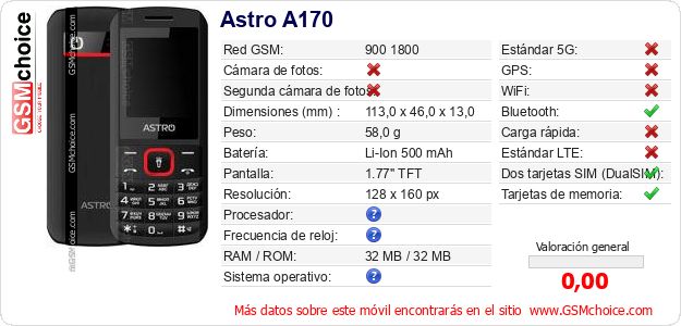 Astro A170 Datos técnicos del móvil Astro A170 Datos técnicos del móvil