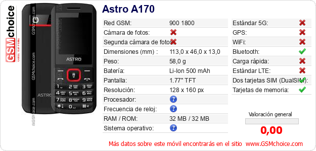 Astro A170 Datos técnicos del móvil 